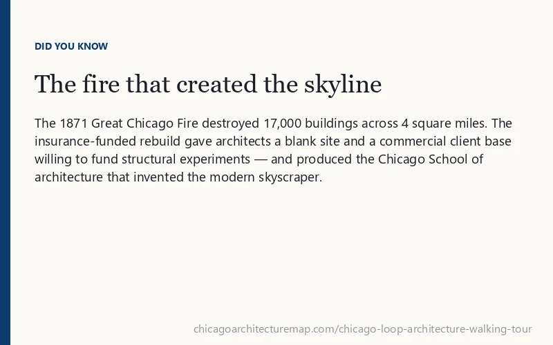 1871 Great Chicago Fire and Chicago architecture history fact
