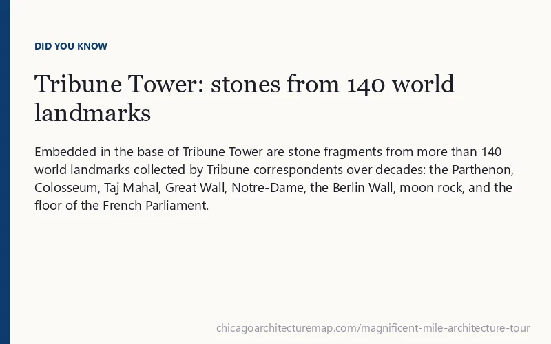 Tribune Tower embedded stones from world landmarks fact