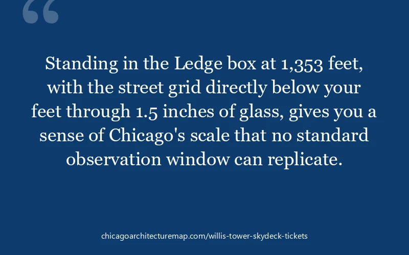 Willis Tower Skydeck Ledge glass floor experience
