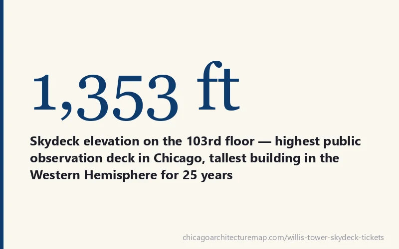 Willis Tower Skydeck 1353 feet elevation stat